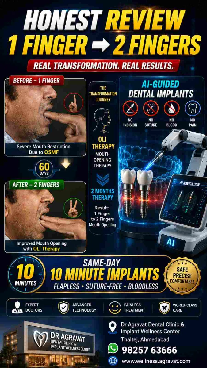 1 finger → 2 fingers – OLI therapy at clinic · 60 days
